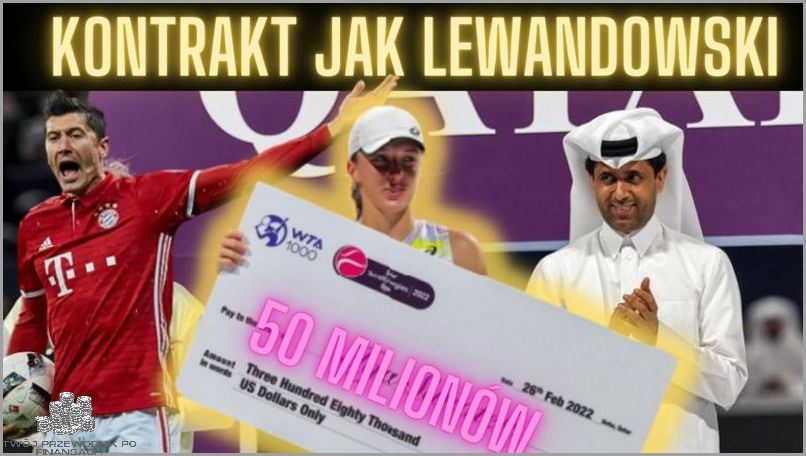 Ile Zarobiła Iga Świątek? Świat Oszalał!