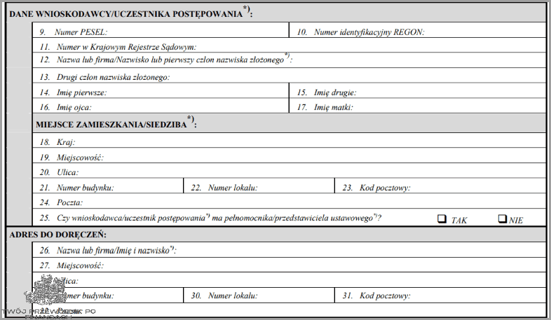 Skuteczny Wniosek O Wykreślenie Hipoteki!