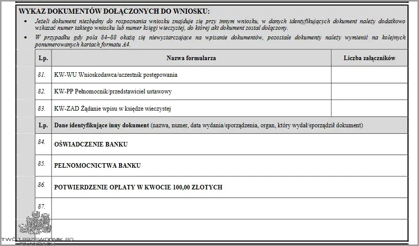 Skuteczny Wniosek O Wykreślenie Hipoteki!