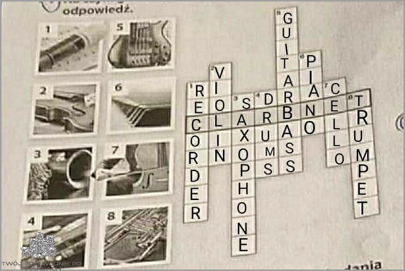 250 Euro Ile to Zł? Znajdź Odpowiedź!