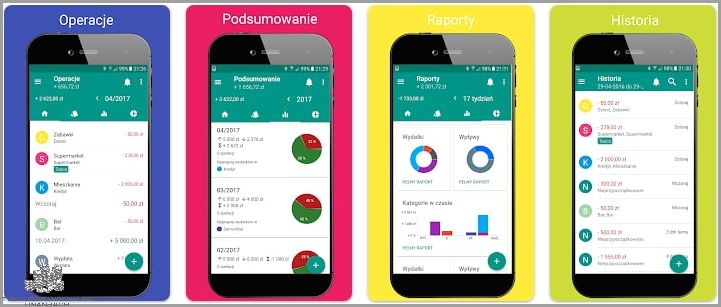 Aplikacja Budżet Domowy: Zaoszczędź Pieniądze! Aplikacja Budżet Domowy: Zaoszczędź Pieniądze!