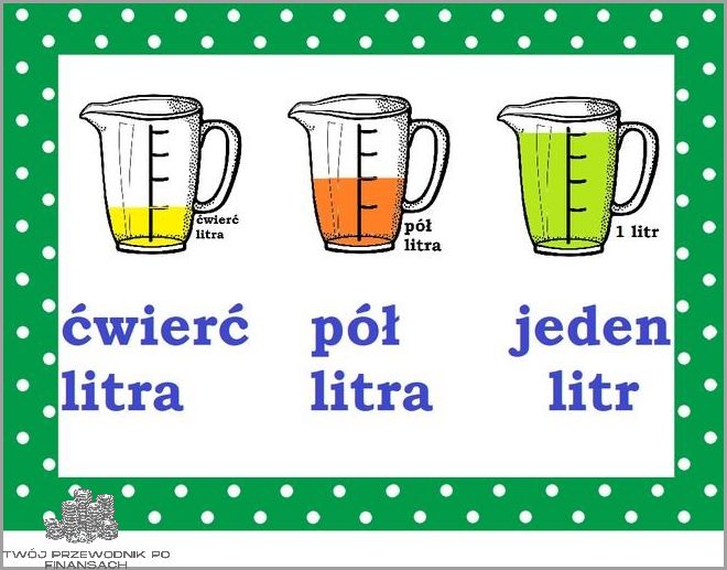 1 Litr Ile To M3? Sprawdź!