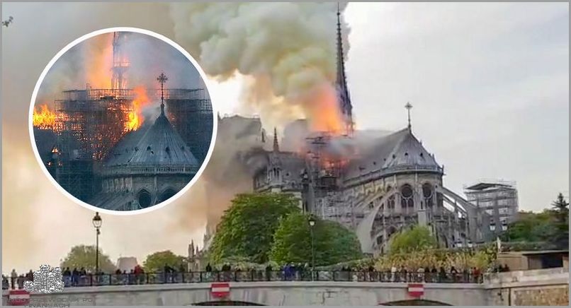 Katedra Notre Dame: Pożar wstrząsnął światem!