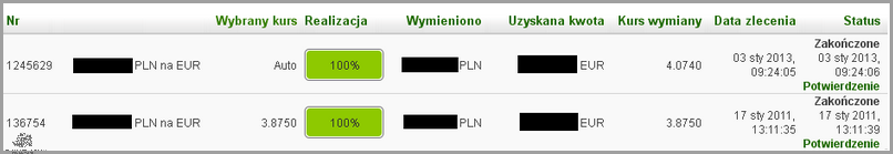 Walutomat: Sprawdź Kurs Euro!
