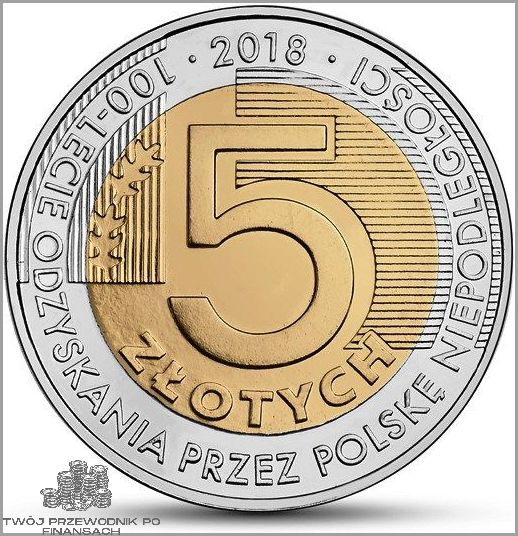 400 Dolarów - Ile To Zł?