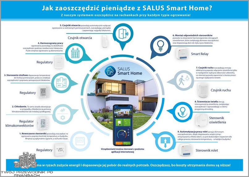 Lenovo: Oszczędzanie Energii!