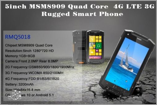 130 Dolarów - Ile To Zł? Sprawdź!