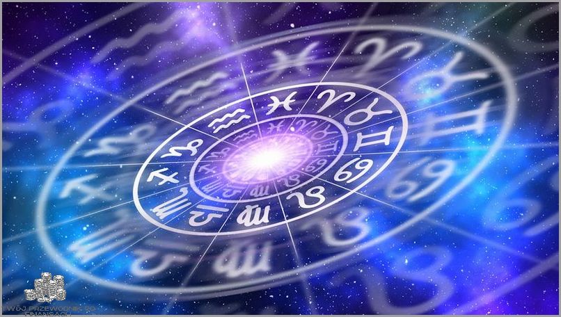 Bliźnięta - Znak Zodiaku, Data!