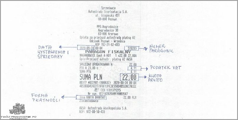Gdzie Jest Nr Paragonu?