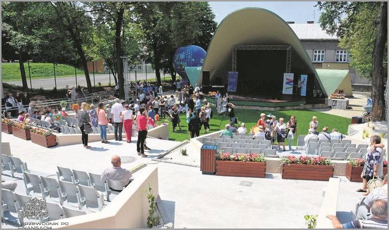 Ile Gmin W Polsce? Sprawdź!