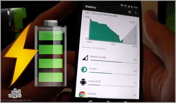 Jak Oszczędzać Baterię LG?