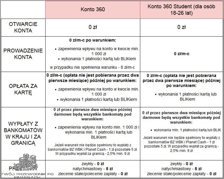 Jak Wyłączyć Aktywność Na Fb? Sprawdź Teraz!