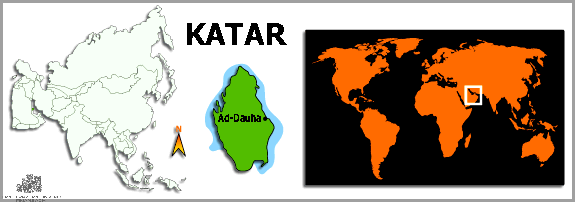 Katar - Państwo na Kontynencie, Którego Nie Znasz!