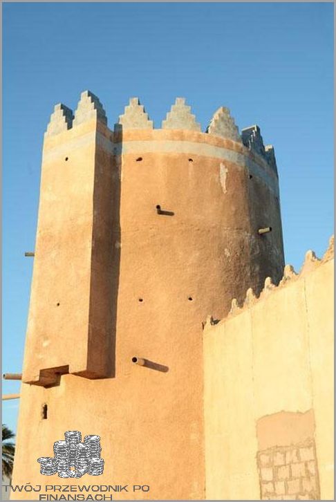 Katar - Państwo na Kontynencie, Którego Nie Znasz!