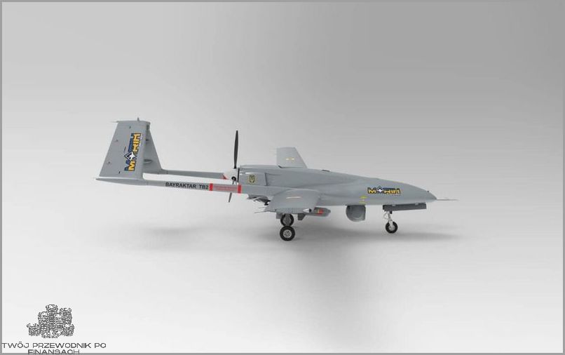 Koniec z Rozliczeniem Strat z Lat Ubiegłych!