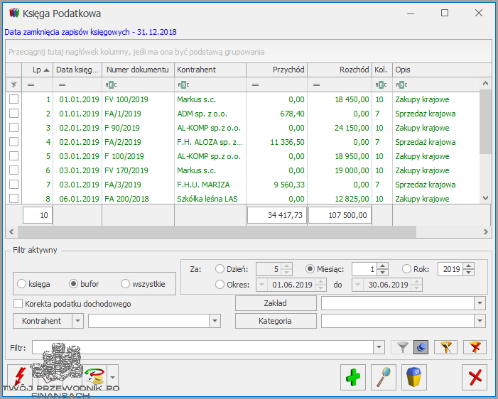 Księga Przychodów I Rozchodów: Przykład!