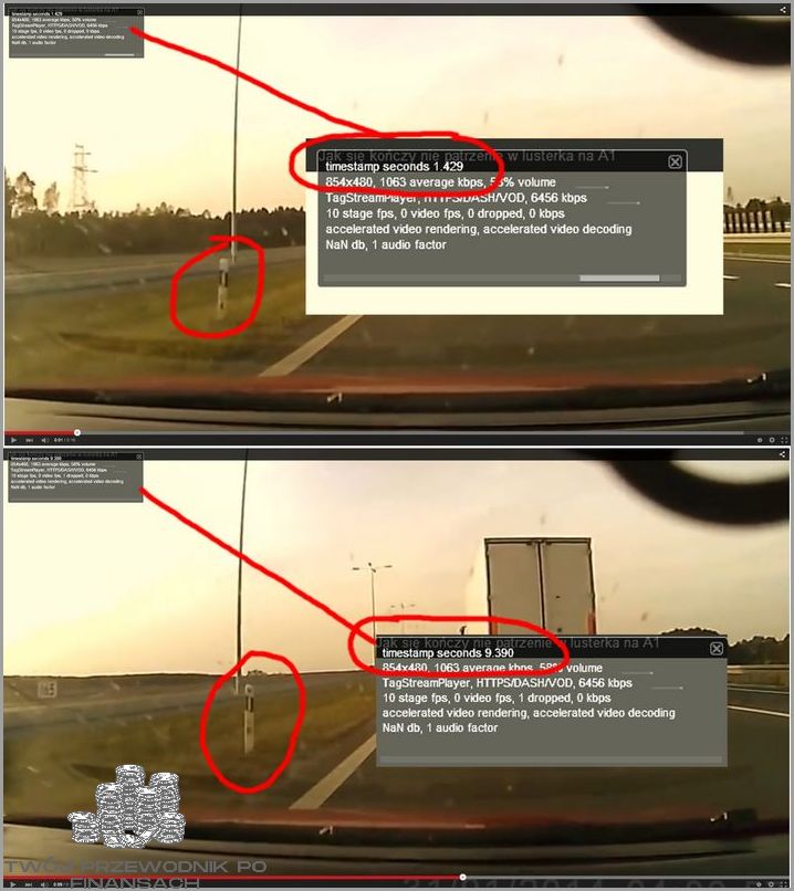 Nie Patrzenie W Oczy: Co Oznacza?