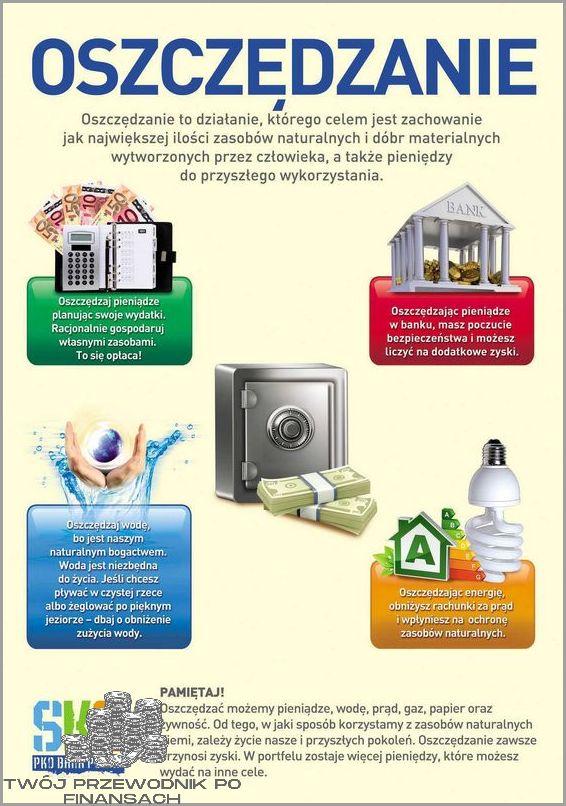 Oszcz dzanie Energii W Polsce Dotknij Sukcesu Lipiec 2026 