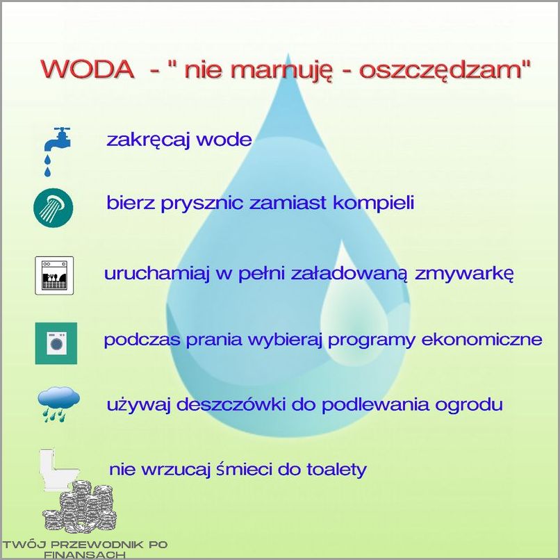Oszcz dzanie Wody Zaskakuj ca Prezentacja Lipiec 2026 