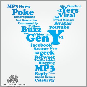 Pokolenie Y - Od Kiedy?