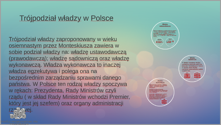 Trójpodział Władzy: Jak Działa W Polsce? - sierpień 2025 - Oszczednoscie.pl