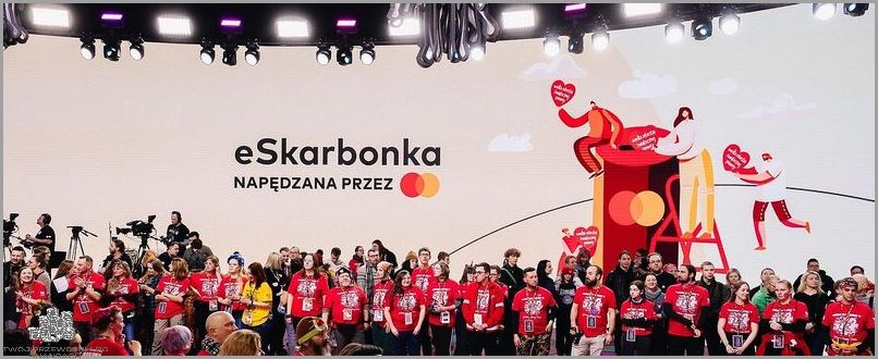 Wosp 2018: Ile udało się zebrać?