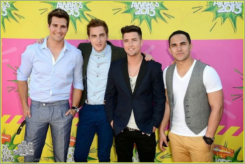 Zjawisko Pokolenia Z: Od Kiedy Zaczęło Się?