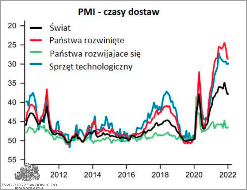 1 Chf do 1 Pln - Przegap to!