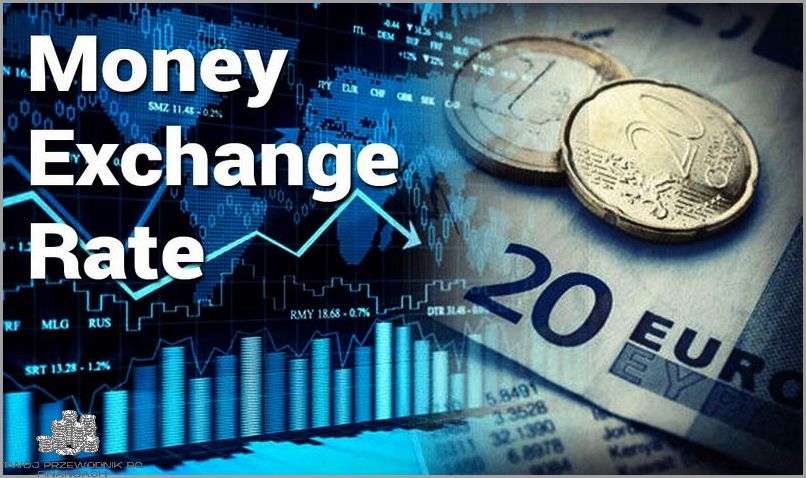 150 Usd Przemienione na Pln!