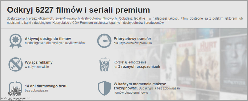 Cda Premium: Ile Kosztuje?