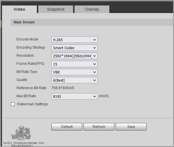 Cofanie Się W Rozwoju? Przeczytaj Teraz!