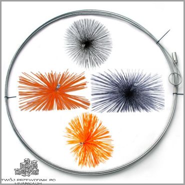 Czy Wykonanie Czyszczenia Komina Od Dołu Jest Łatwe?