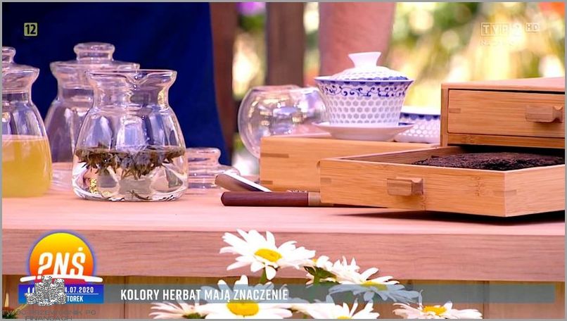 Ile Kofeiny Ma Dzik? Sprawdź!