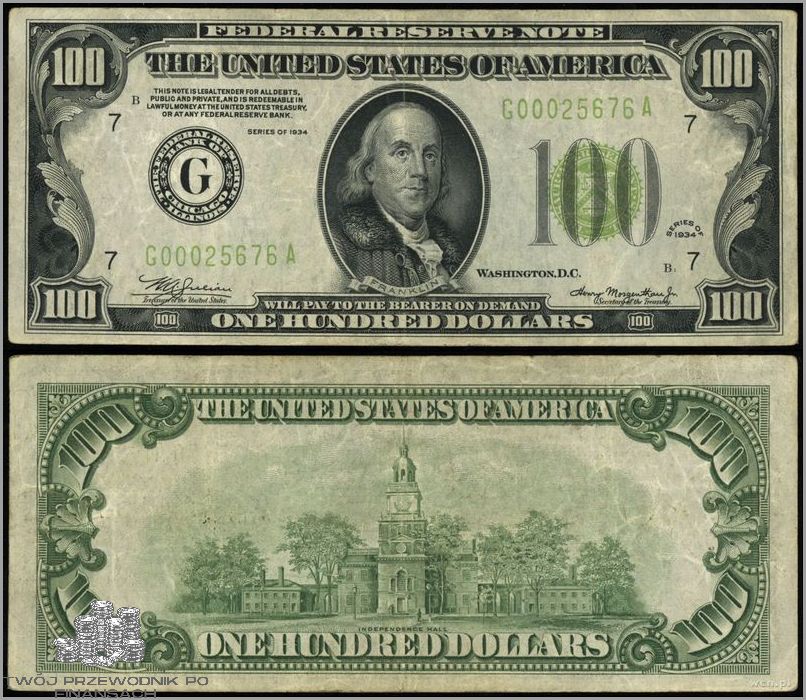 Ile To 100 Dolarów? Odkryj Prawdziwą Wartość!