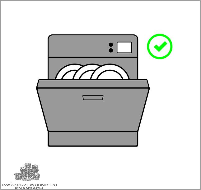 Jak poprawnie Myć Zmywarkę?