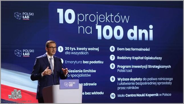 Kalkulator Fotowoltaiki: Ile Kw Zyskasz?