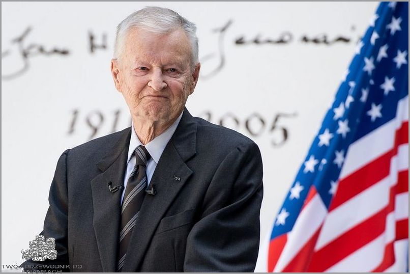 Kiedy Putin Zaatakuje Polskę? Niesamowite Wyjaśnienie!