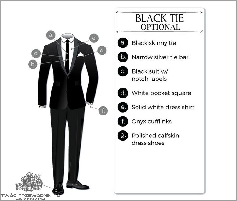 Konieczny Dress Code Black Tie!