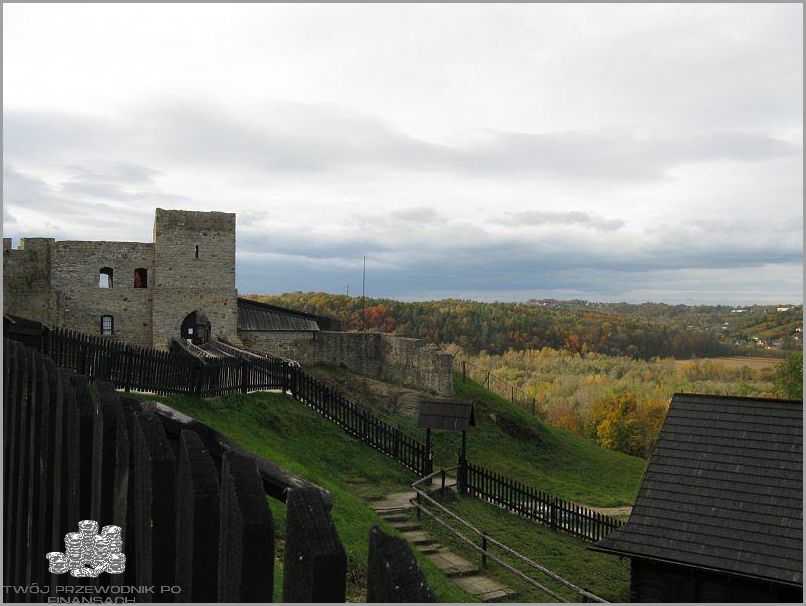 Kupuj Mieszkanie w Dobczycach!