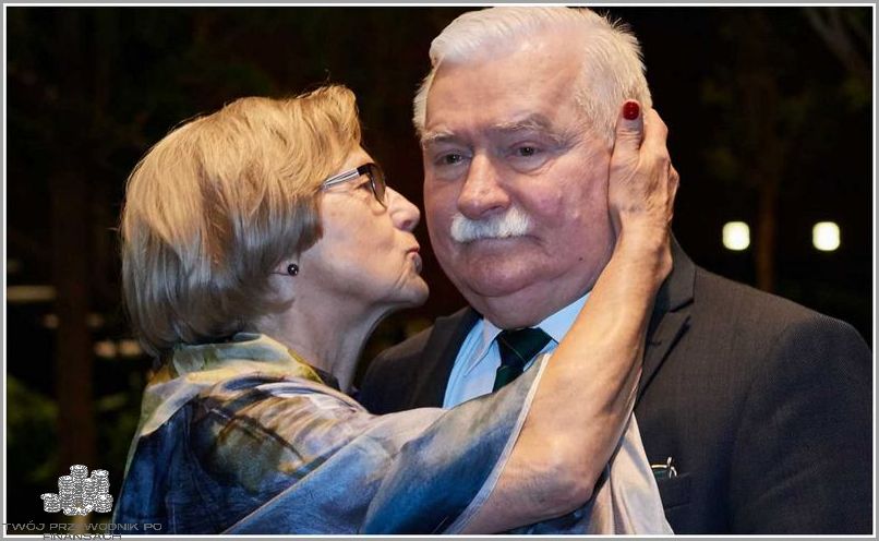 L – Niezwykłe Wiadomości z Onet.Pl Dzisiaj!