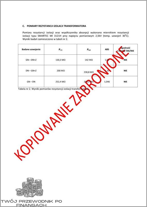 Pomiar Rezystancji Izolacji - Protokół!