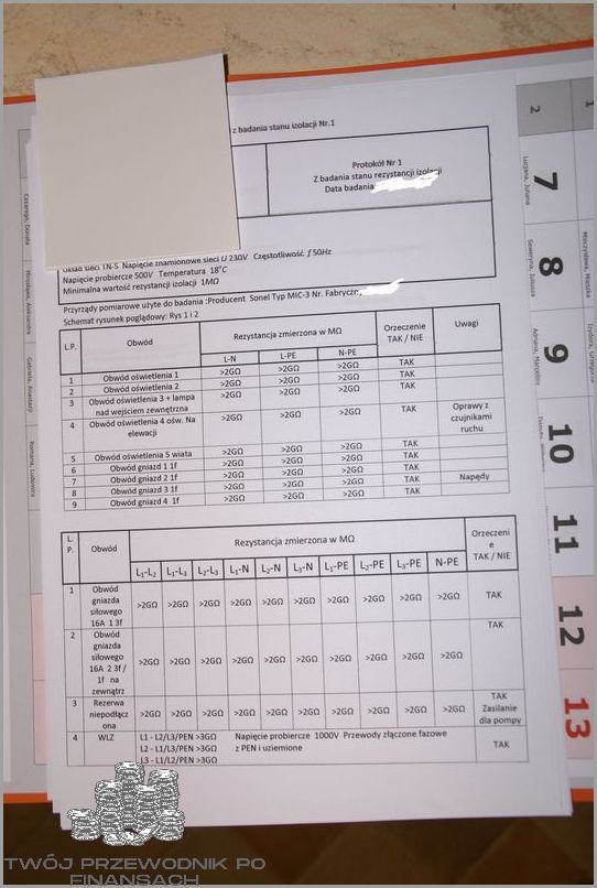 Pomiar Rezystancji Izolacji - Protokół!