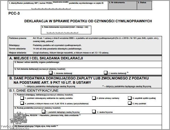 Uwaga! Podatek Od Działki Budowlanej!
