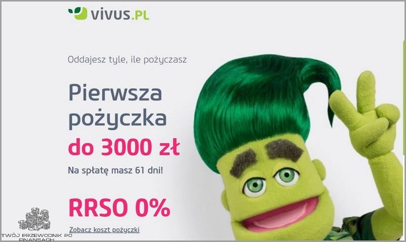 Vivus - Pożyczka Przez Telefon! Dowiedz się Więcej!