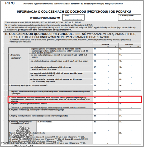 2021 - Zdrowotne Do Odliczenia!