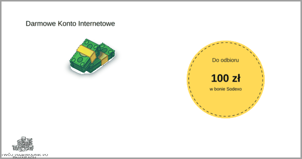 Alior Bank: Otwórz Konto Dla Dziecka!