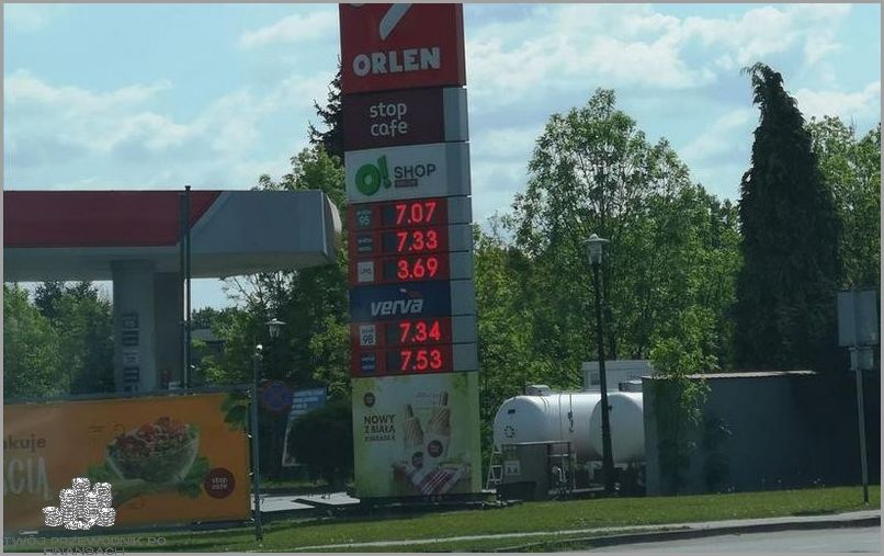 Cena Akcji Pekao Sa - Skok Cen!?