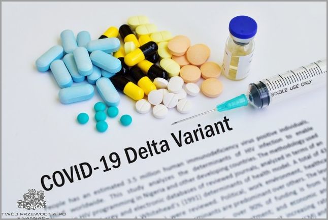 Coraz Czy Co Raz - Sprawdź, jak się zmienia!