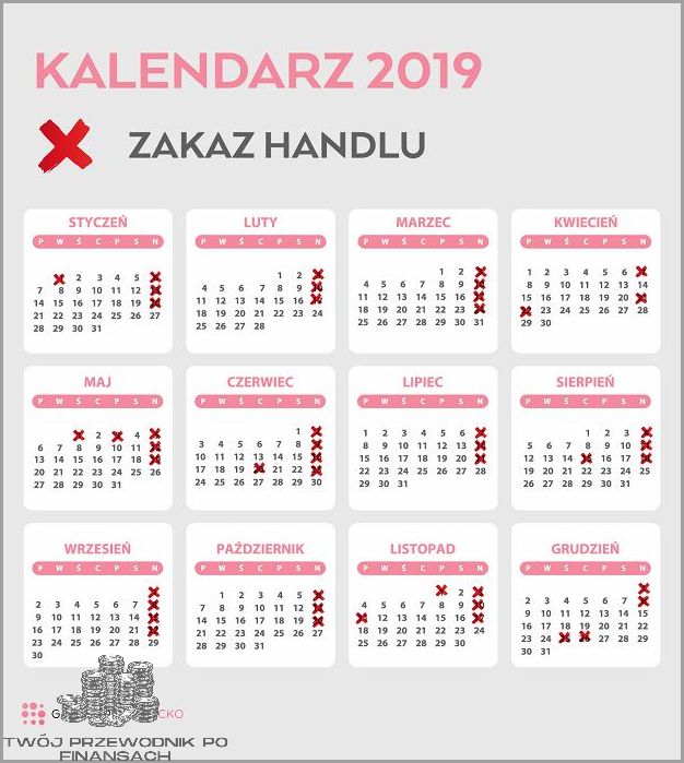 Handlowe Niedziele W Marcu 2019: Co Zmienia?