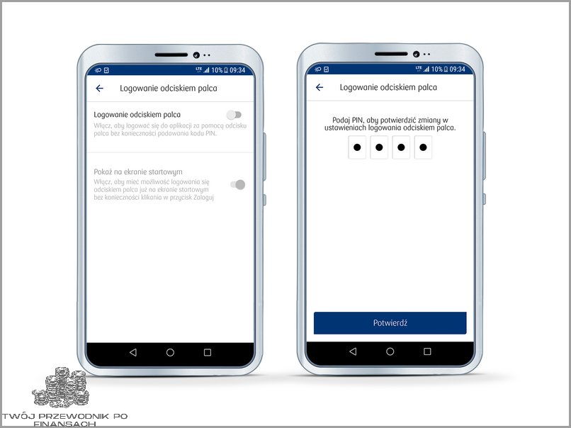 Iko Pko Logowanie Aplikacji - Ułatwisz sobie życie!